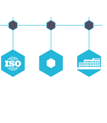 historique-meunidec2