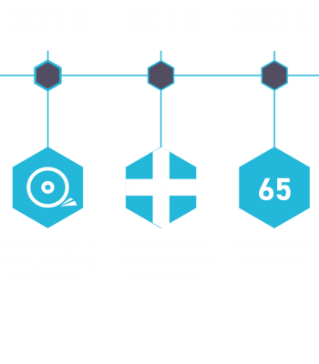 historique-meunidec5